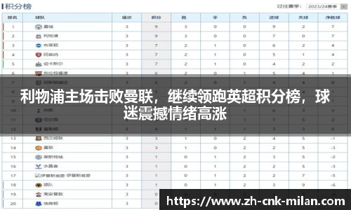 米兰体育官网