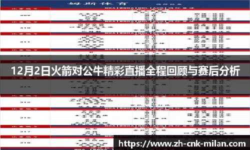 12月2日火箭对公牛精彩直播全程回顾与赛后分析