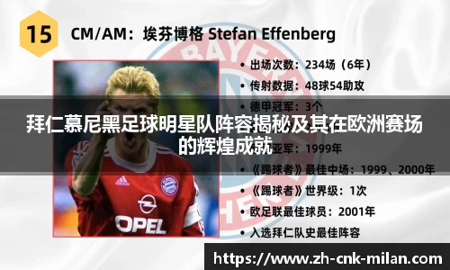 拜仁慕尼黑足球明星队阵容揭秘及其在欧洲赛场的辉煌成就