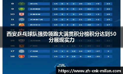 米兰体育中国官网