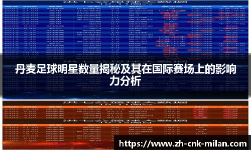 丹麦足球明星数量揭秘及其在国际赛场上的影响力分析