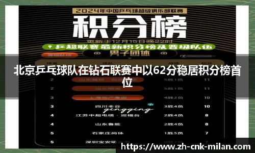 北京乒乓球队在钻石联赛中以62分稳居积分榜首位
