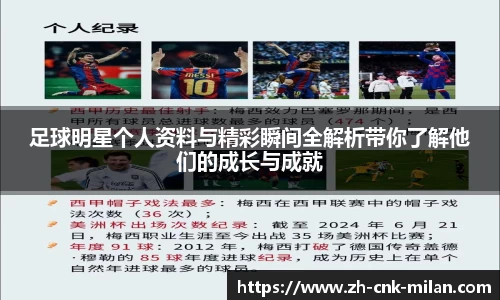 足球明星个人资料与精彩瞬间全解析带你了解他们的成长与成就