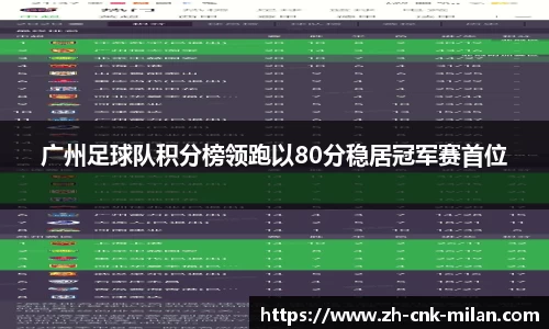 广州足球队积分榜领跑以80分稳居冠军赛首位
